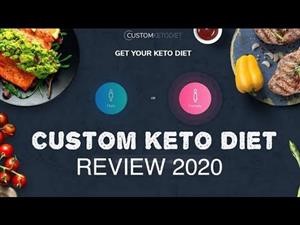 Personalized Keto Diet Meal Plan